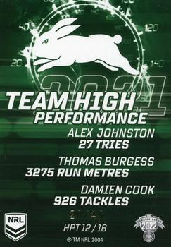 2022 NRL Traders - High Performance Team Priority #HPTP12 South Sydney Rabbitohs Back